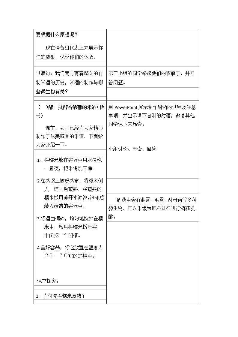 2022年苏教版八年级生物下册第23章第1节源远流长的发酵技术教案 (3)03