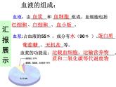济南版七年级下册生物 3.1物质运输的载体 课件
