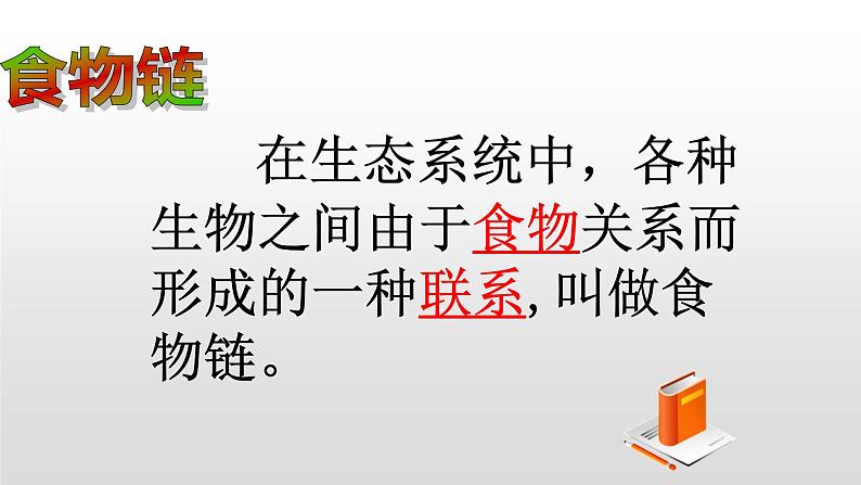 济南社八年级下册生物 6.2.2食物链和食物网 课件04