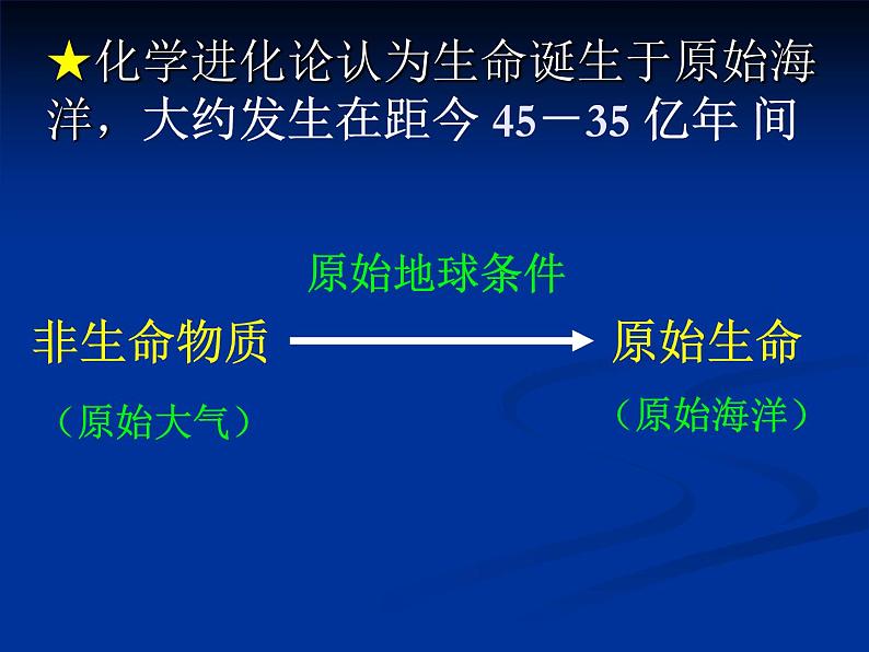 苏科版八年级下册生物 23.1生命的起源 课件第7页