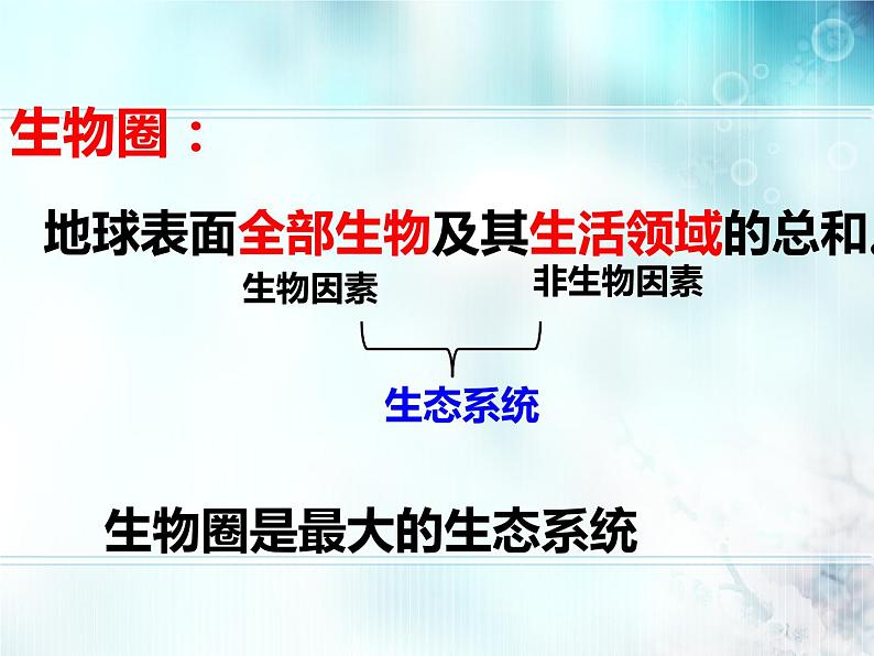 冀教版八年级下册生物  7.2.3生物圈 课件04