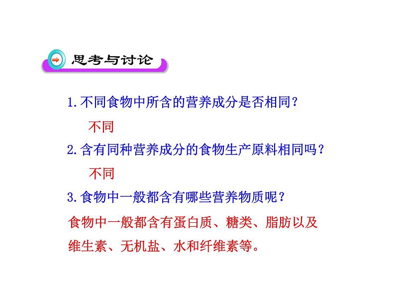 苏教版七年级下册生物 9.1人体需要的主要营养物质 课件07