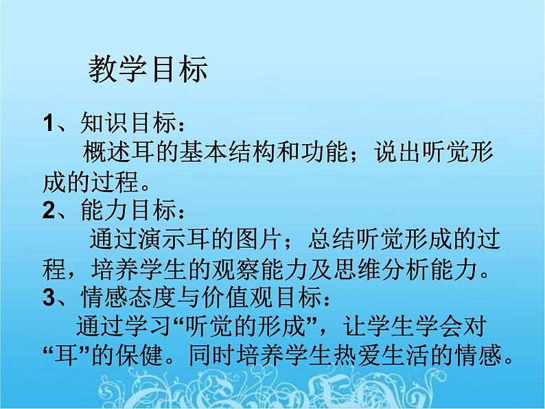 苏教版七年级下册生物 12.3人体感知信息 课件04