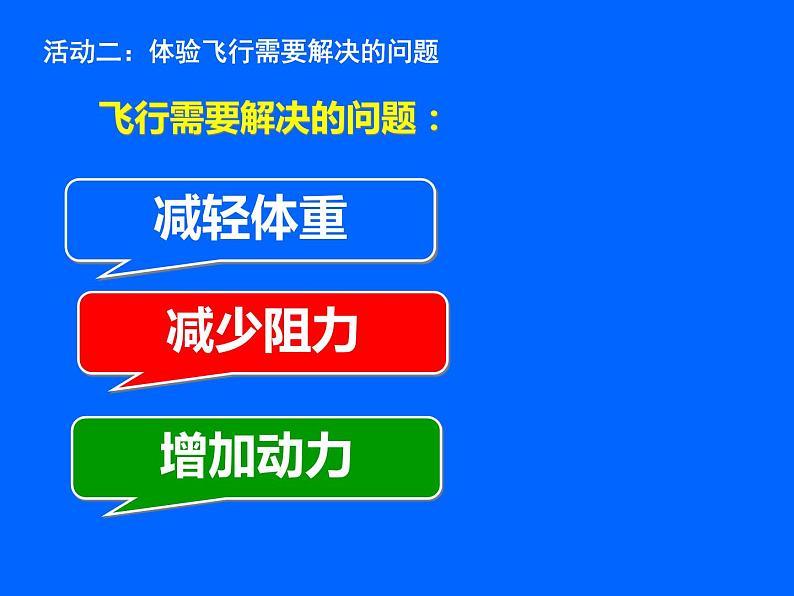 苏科版七年级下册生物 12.1鸟类 课件07