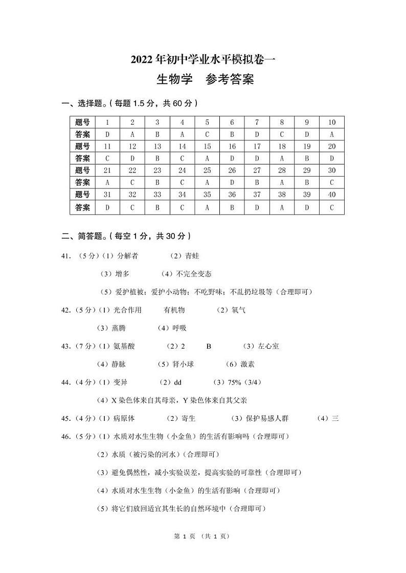 2022年云南省临沧市耿马县八年级学业水平考试（一模）生物学答案第1页