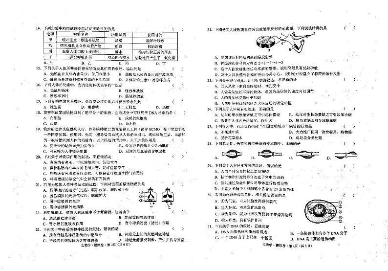 2022年云南省临沧市耿马县八年级学业水平考试（一模）生物学试题卷第2页