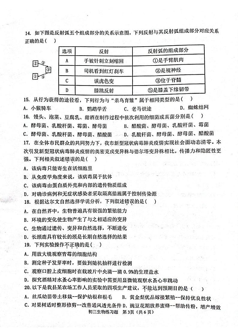 2022年山东省淄博市桓台县中考一模生物试题03