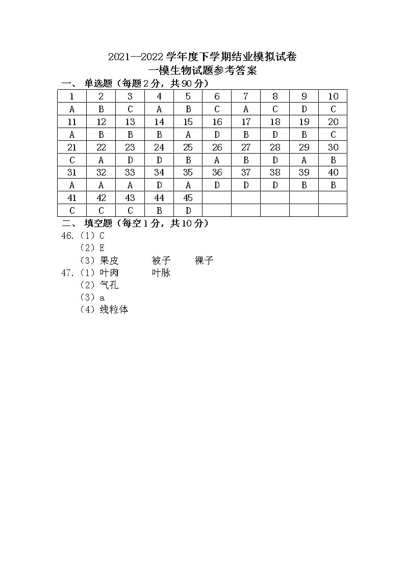 2022年黑龙江省大庆市大同区九年级中考一模生物试题01