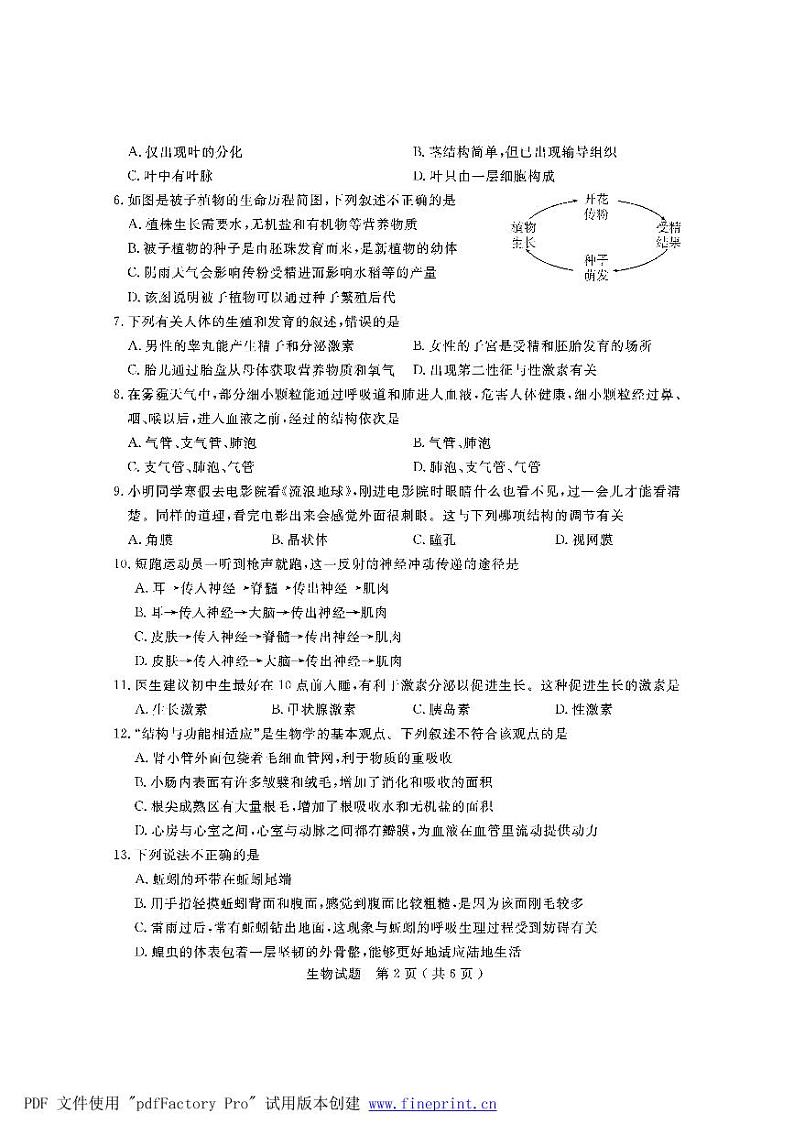 2022年山东省聊城市冠县中考一模生物试题第2页