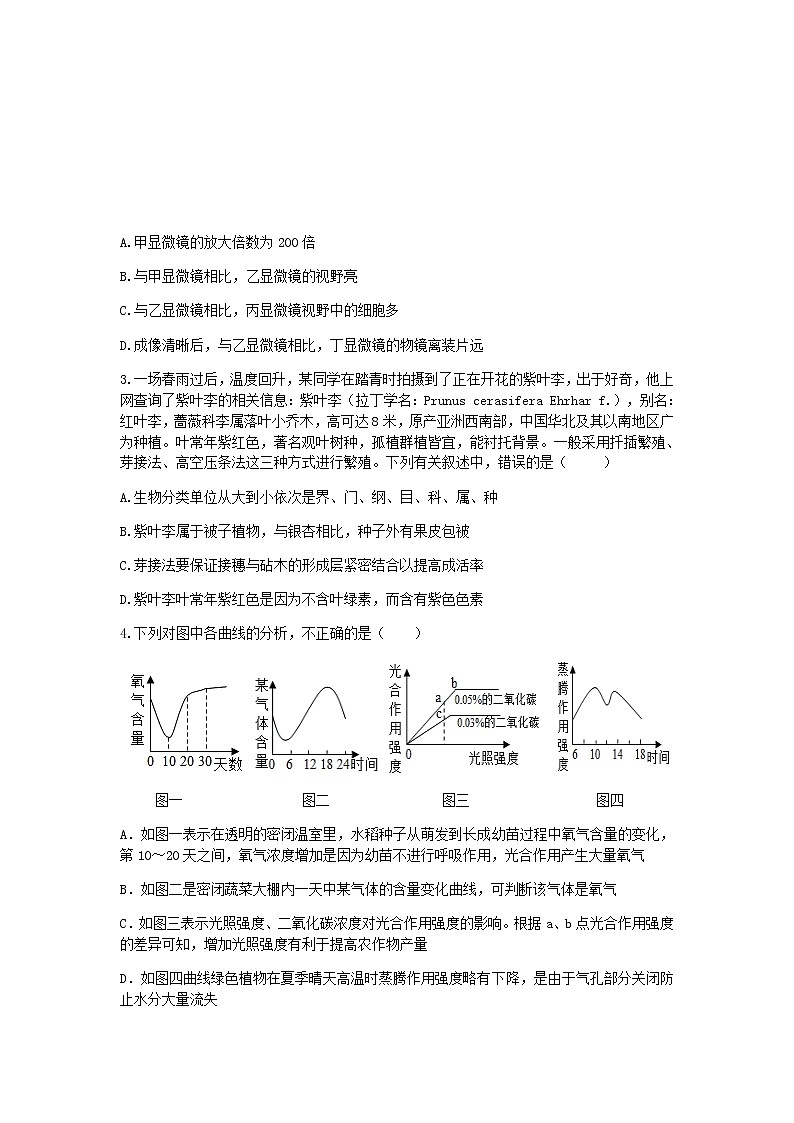2022年山东省济宁市兖州区初中学业学业水平一模考试生物试题02