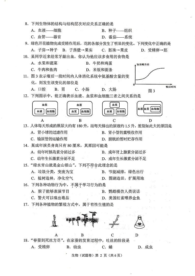 2022年广西梧州市初中学考抽样调研测试（一模）生物试题02