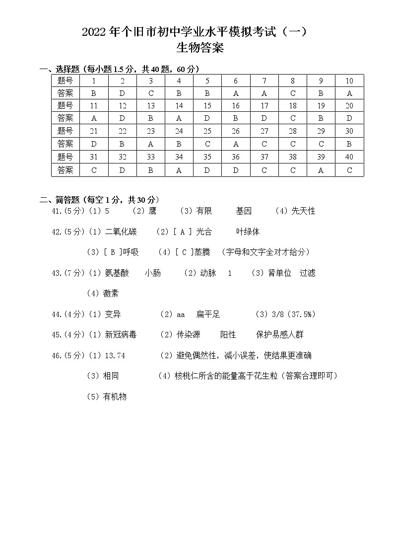 2022年云南省红河州个旧市第一次模拟考试（一模）生物试题01