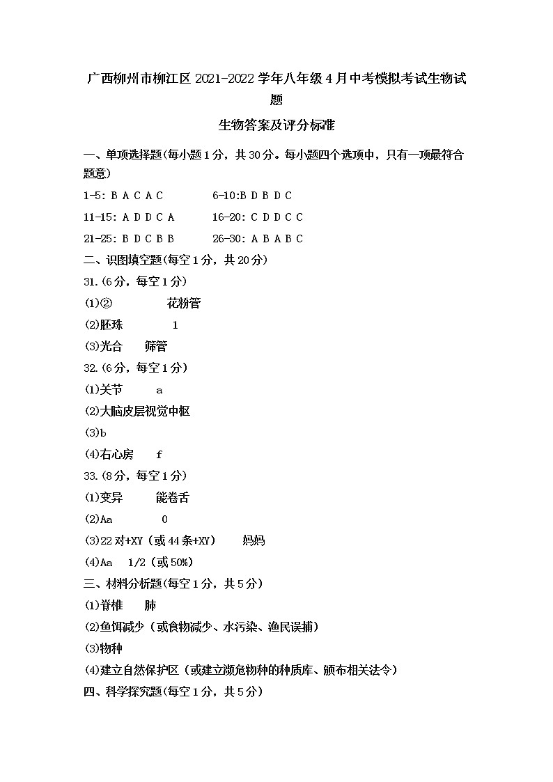 2022年广西柳州市柳江区中考一模生物试题01