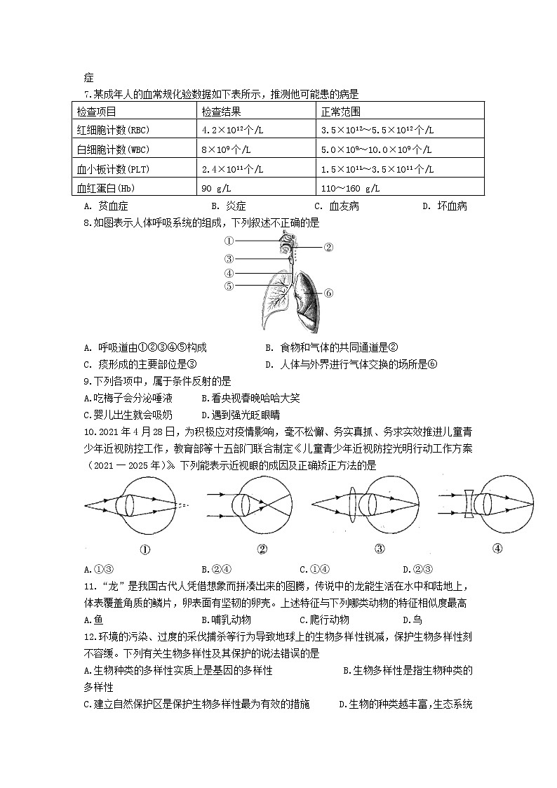 2022年江苏省盐城市射阳县第一次模拟考试生物试卷02