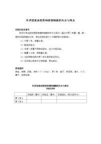 初中生物苏教版七年级实验操作题库-08外界溶液浓度影响细胞的失水与吸水