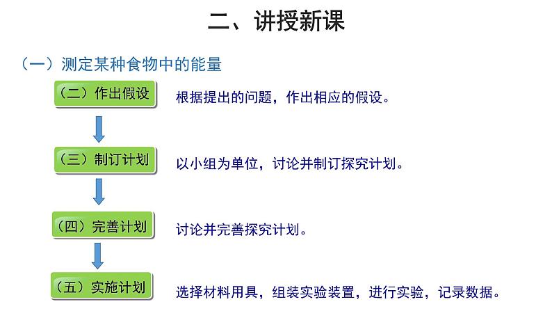 人教版生物七年级下册《食物中的营养物质》课件+习题05