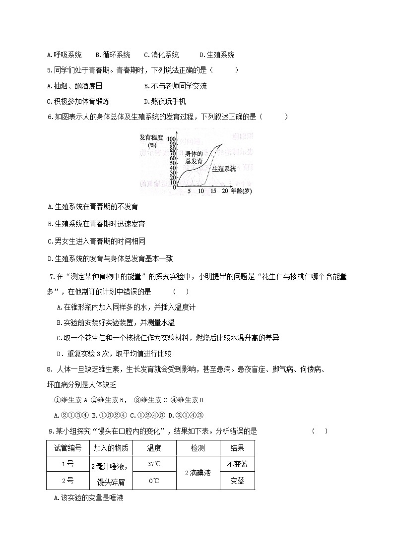 重庆市梁平区梁山初中教育集团2021-2022学年七年级下学期期中生物试题（含答案）02