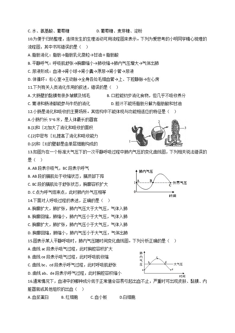 四川省德阳市第二中学2021-2022学年七年级下学期期中生物试题（无答案）第2页