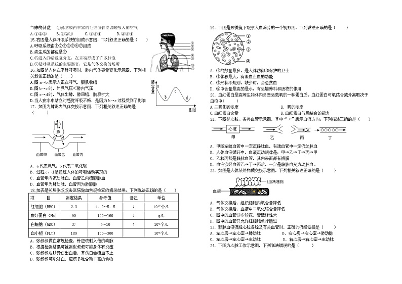 内蒙古通辽市奈曼旗六校2021-2022学年七年级第二学期期中生物试题（有答案）02