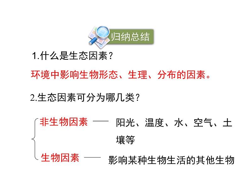 北师大版八下生物 23.1生物的生存依赖一定的环境 课件07