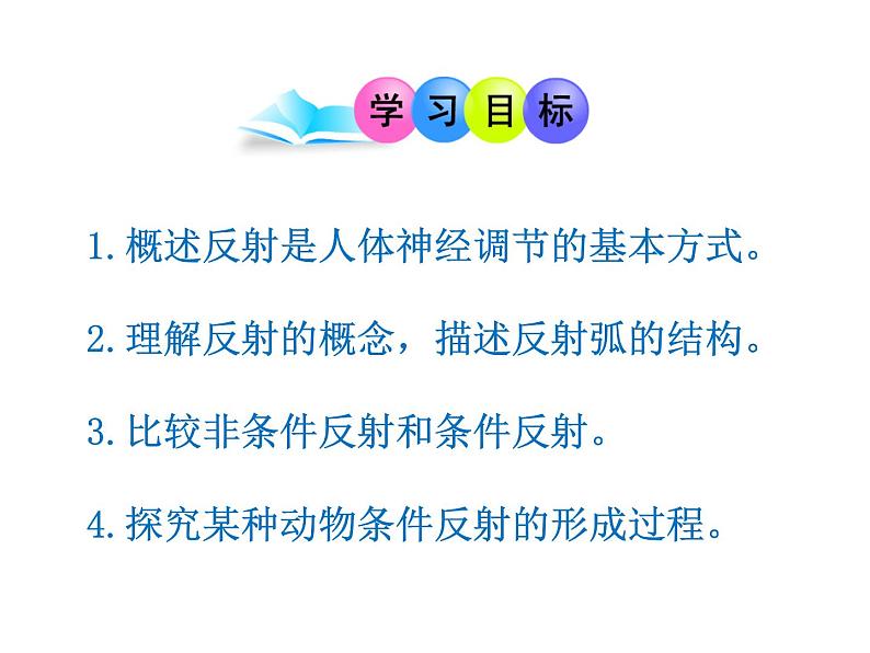 济南版七下生物 5.3神经调节的基本方式  课件第3页