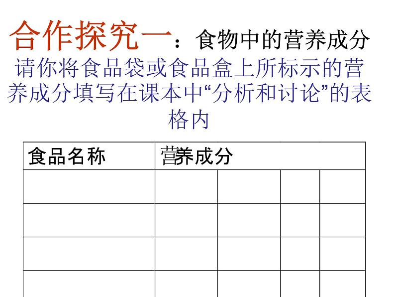 济南版七下生物 1.1食物的营养成分 课件08