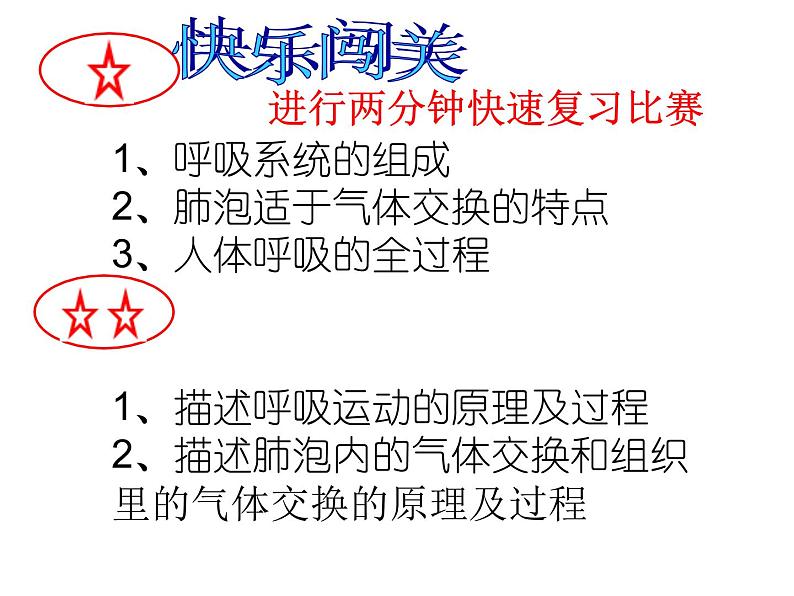 济南版七下生物 2.2人体内能量的利用 课件第1页