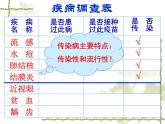 鲁科版（五四制）七下生物  5.1.1传染病及其预防 课件