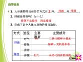 人教版七下生物 5人体内废物的排出  课件