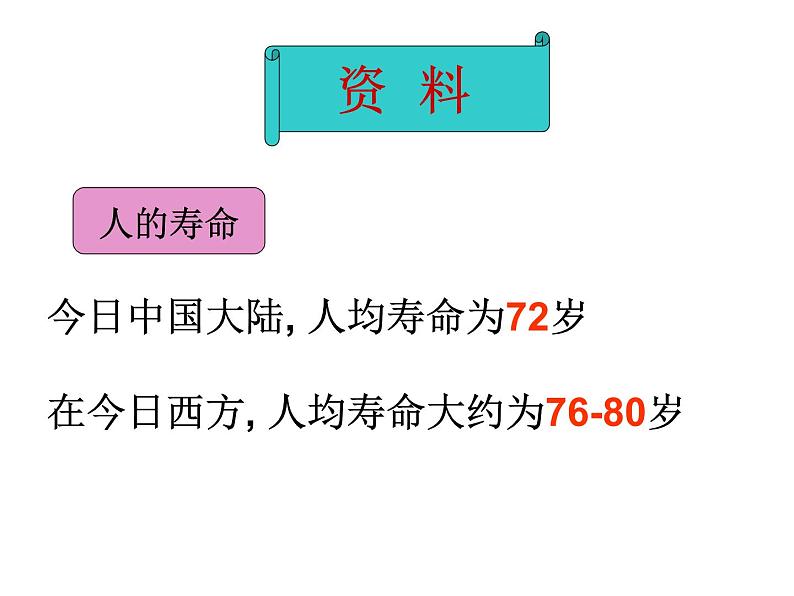 苏教版七下生物 8.2人的生长发育和青春期 课件01