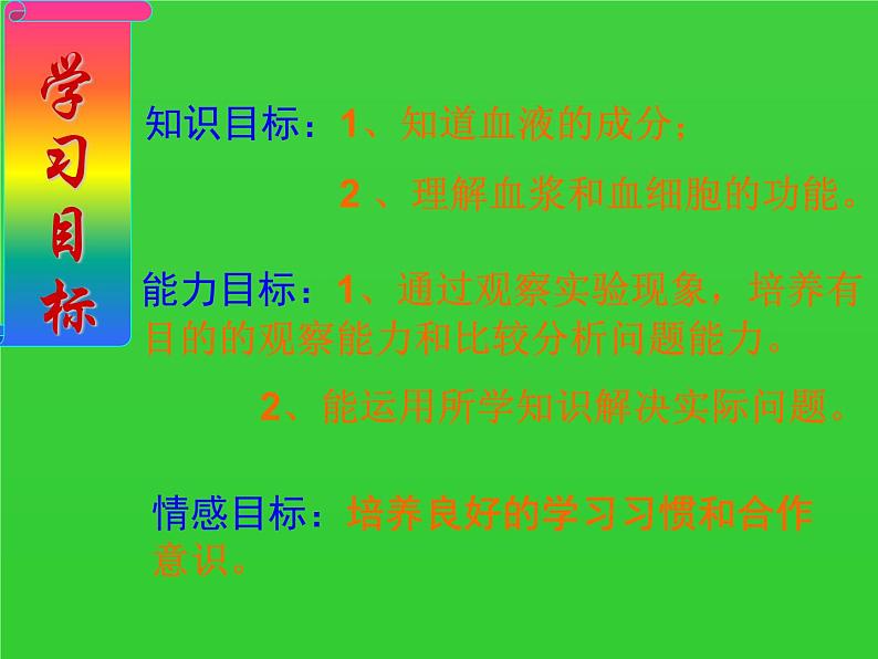 苏教版七下生物 10.1血液和血型 课件02