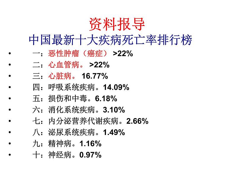 苏教版八下生物 25.2威胁健康的主要疾病 课件02