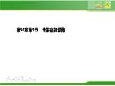 苏科版八下生物  24.2 传染病的预防 课件