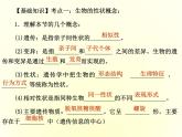 苏科版八下生物  22.1 生物的遗传 课件
