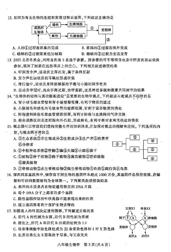 2022年河南省平顶山市中招学科模拟考试（一）（一模）生物试卷03