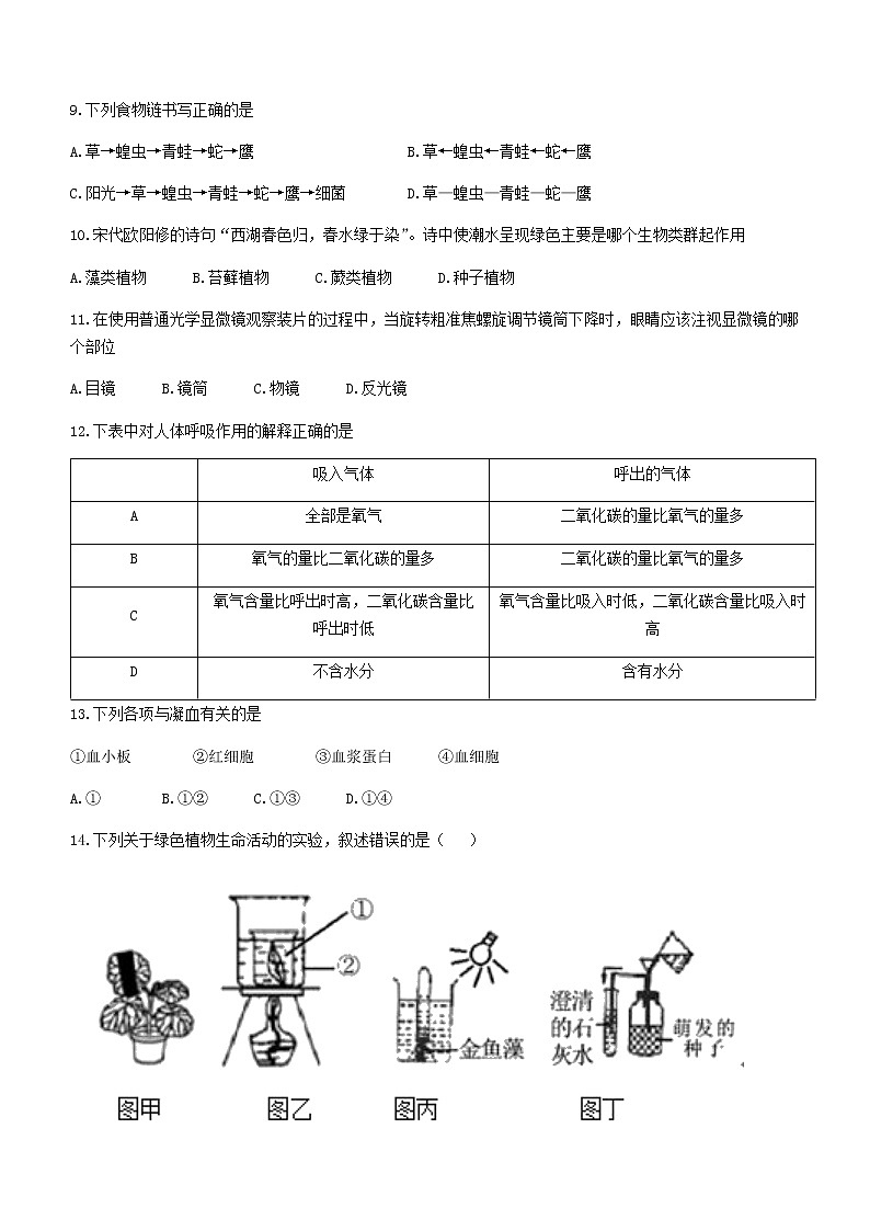 2022年海南省陵水县中考一模生物试题02