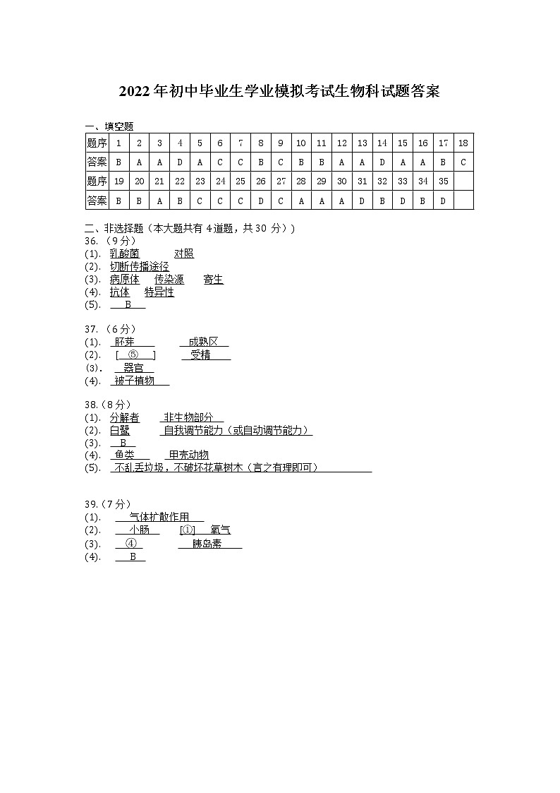 2022年海南省海口市初中毕业生学业模拟考试（一模）生物试题01