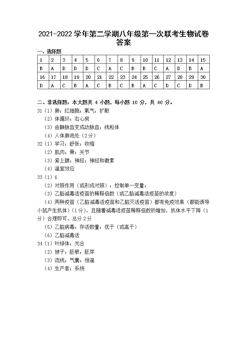 2022年广东省东莞市六校八年级下学期第一次联考（一模）生物试题01
