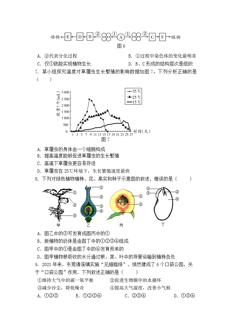 2022年广东省东莞市六校八年级下学期第一次联考（一模）生物试题02