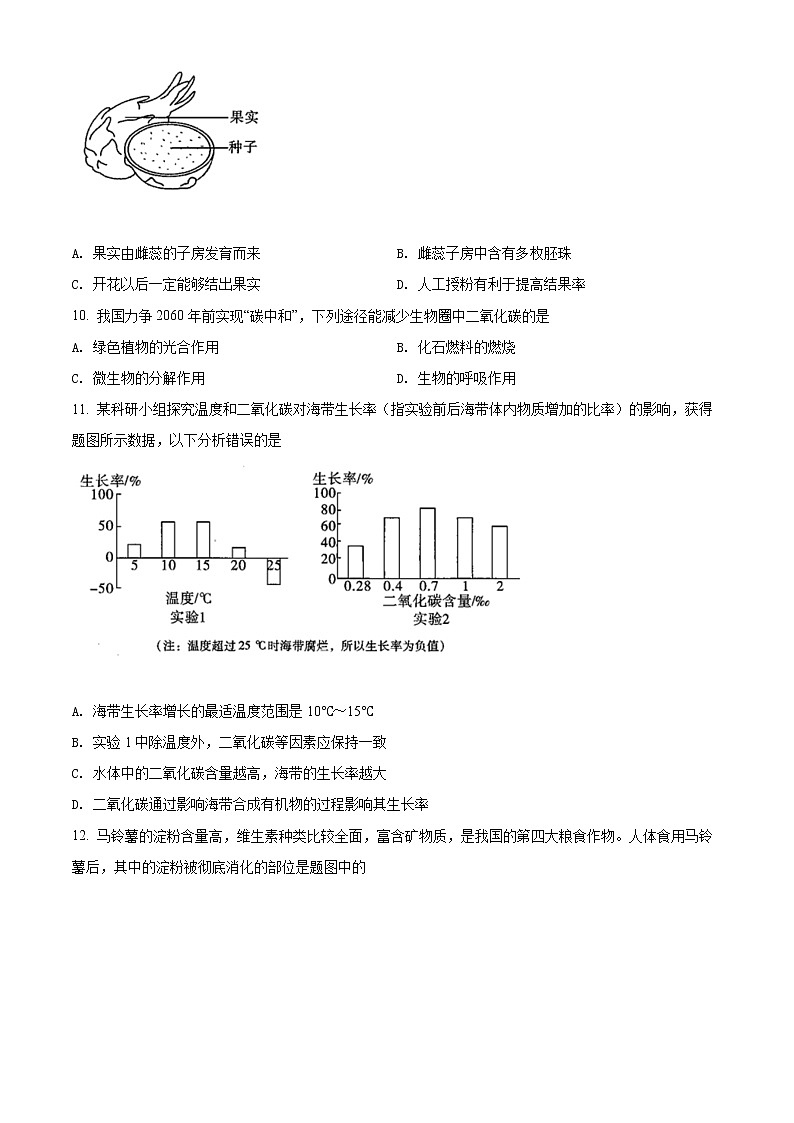 2022年广东省潮州市潮安区中考一模生物试题(word版含答案)03