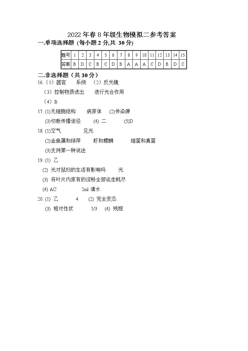 2022年广西钦州市钦北区八年级模拟（二）（二模）生物试题01