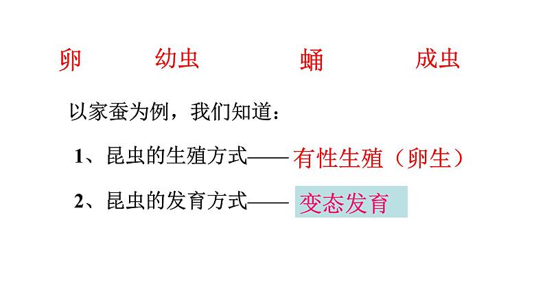 人教版生物八下《第一章 第二节 昆虫的生殖和发育》课件第8页