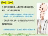 4-5人体内废物的排出（第1课时）-【同步备课】2021-2022学年七年级生物下学期优质教学课件（人教版）