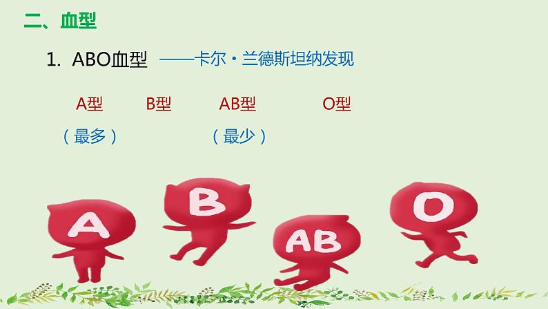 4-4-4输血与血型-【同步备课】2021-2022学年七年级生物下学期优质教学课件（人教版）第8页