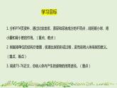 4-5人体内废物的排出（第2课时）-【同步备课】2021-2022学年七年级生物下学期优质教学课件（人教版）