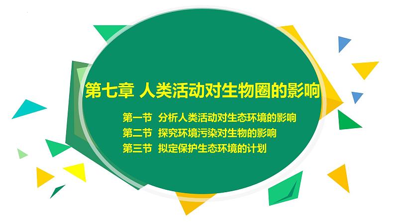 7人类活动对生物圈的影响（课件）-【当堂学练】2021-2022学年七年级生物下册优质备课资源（人教版）第2页