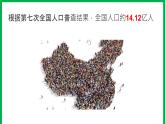 7人類活動對生物圈的影響（課件）-【當堂學練】2021-2022學年七年級生物下冊優(yōu)質(zhì)備課資源（人教版）