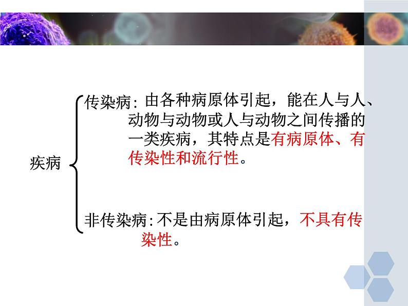 6-2疾病与预防（常见的疾病、传染病的预防）【精准备课】2021-2022学年七年级生物下册同步教学优质课件（冀少版）03