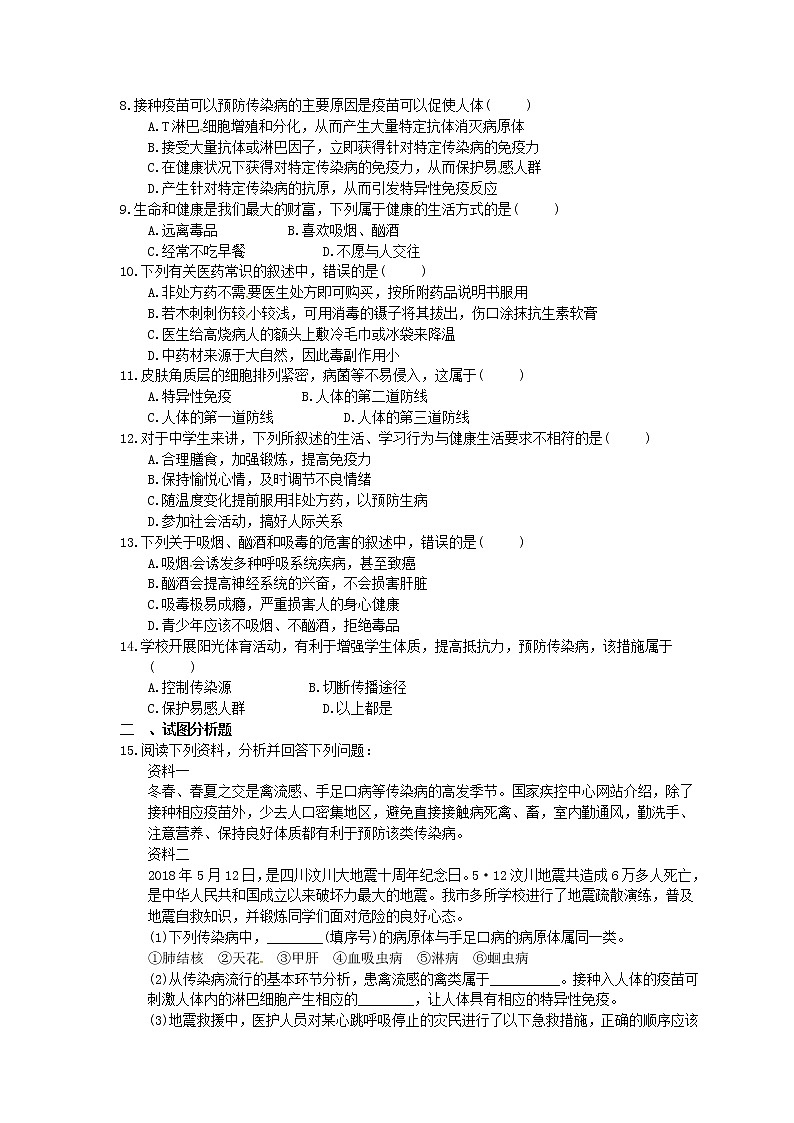 中考生物二轮专题复习《健康地生活》（含答案）第2页