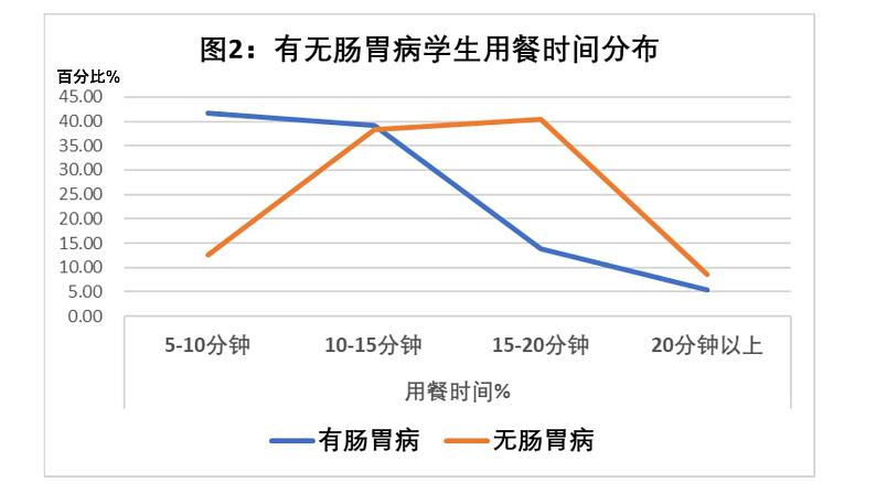 初中生物北京版八年级下册 健康的生活方式你的身体健康谁做主部优课件第8页